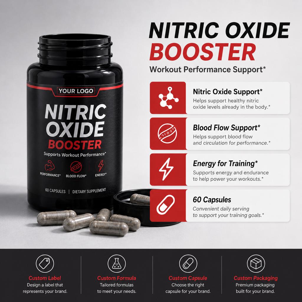 Nitric Oxide Booster Capsules 60ct | Vasodilation, Blood Flow & Sports Performance | Private Label OEM
