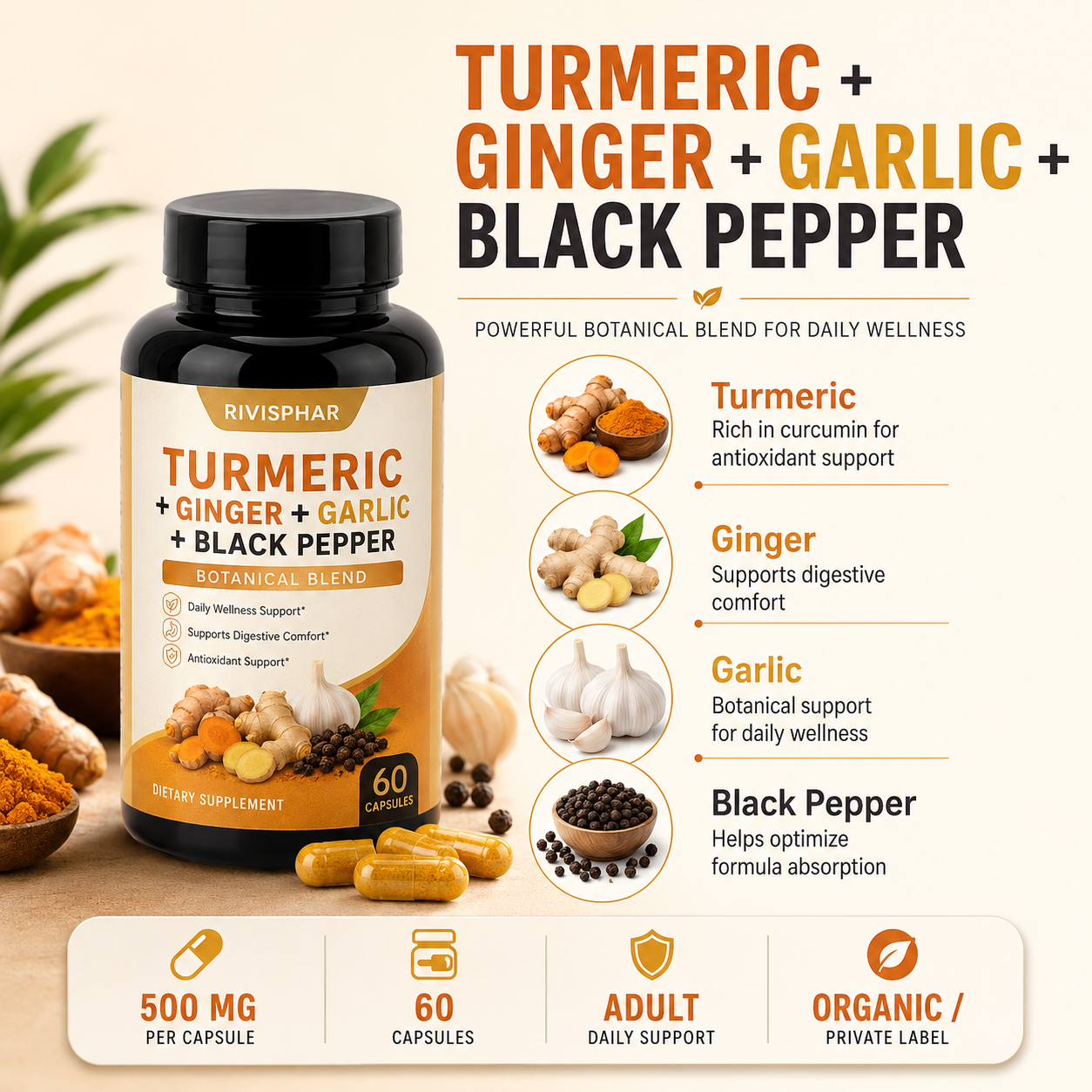 Turmeric Capsules 60ct | Curcumin Joint Support & Anti-Inflammatory | Private Label OEM