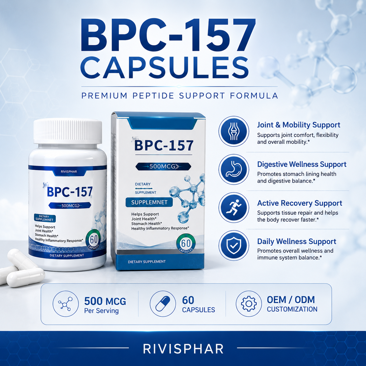 BPC-157 Capsules 60ct | Cellular Recovery & Tissue Support | Private Label OEM