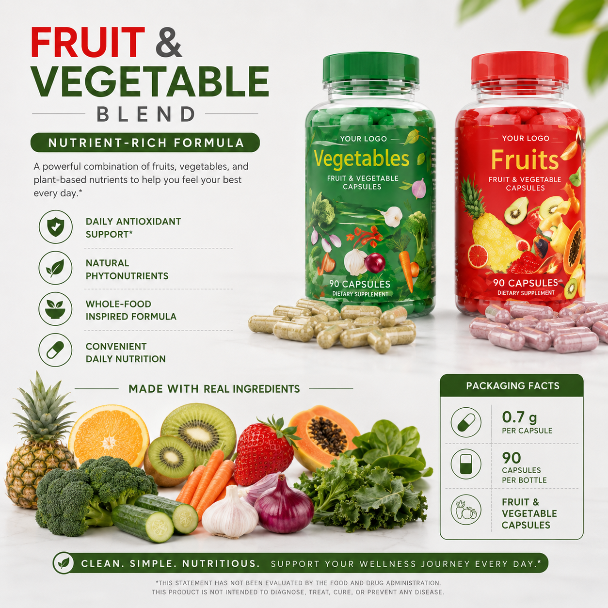 Fruit & Vegetable Capsules 90ct | Whole-Food Phytonutrients & Daily Antioxidant Support | Private Label OEM