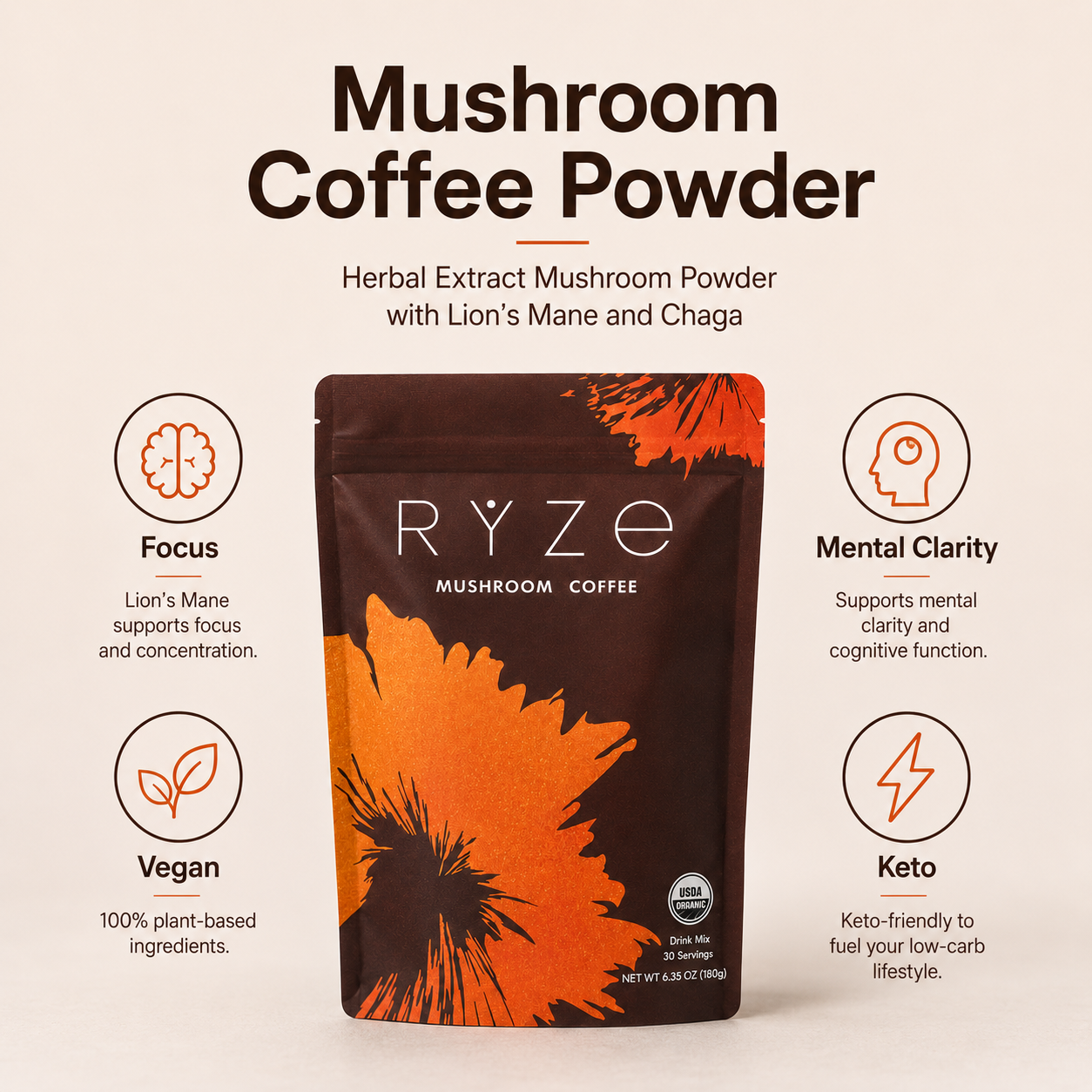 Mushroom Coffee Powder 180g | Lion's Mane & Reishi Nootropic Blend | Jitter-Free Focus | Private Label OEM