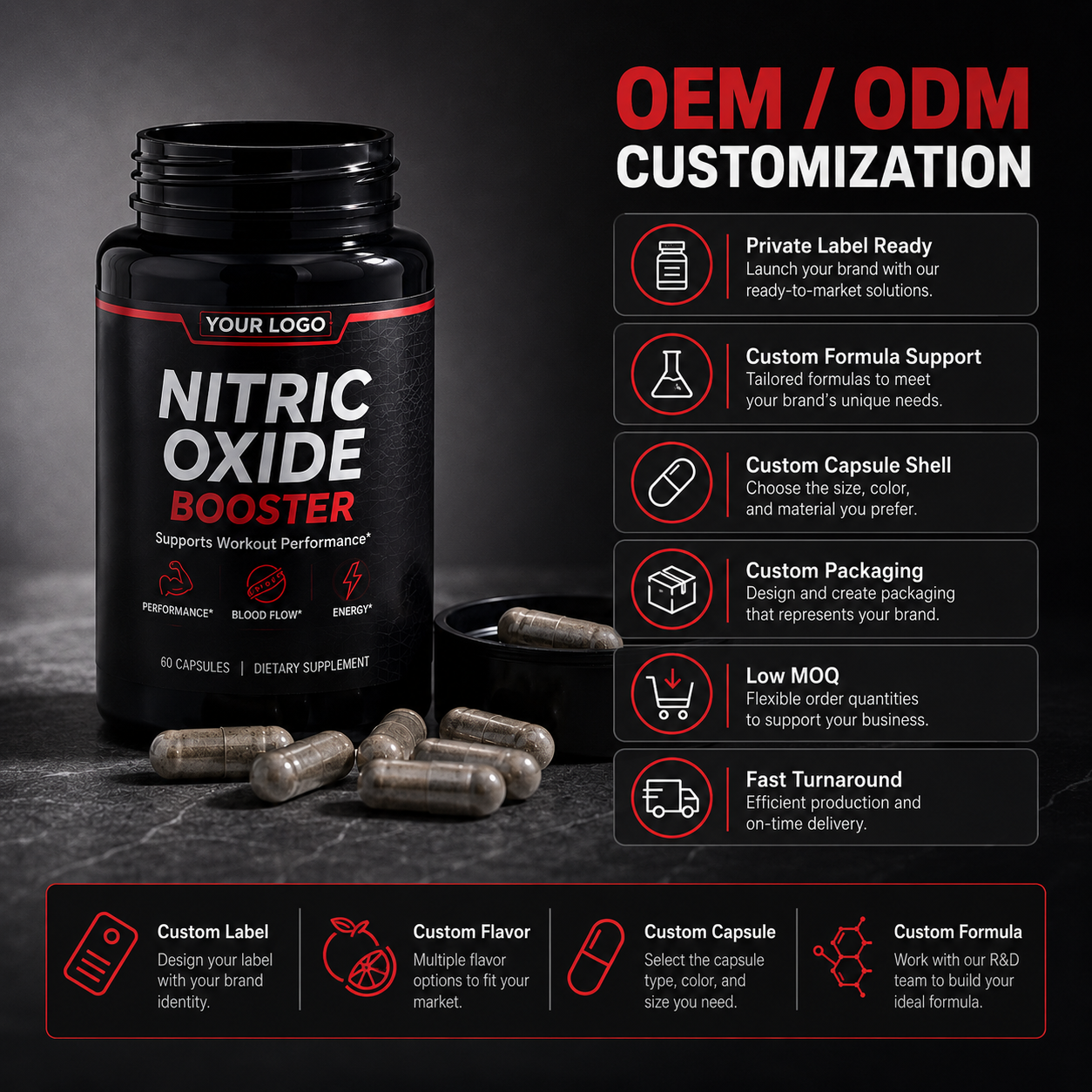 Nitric Oxide Booster Capsules 60ct | Vasodilation, Blood Flow & Sports Performance | Private Label OEM