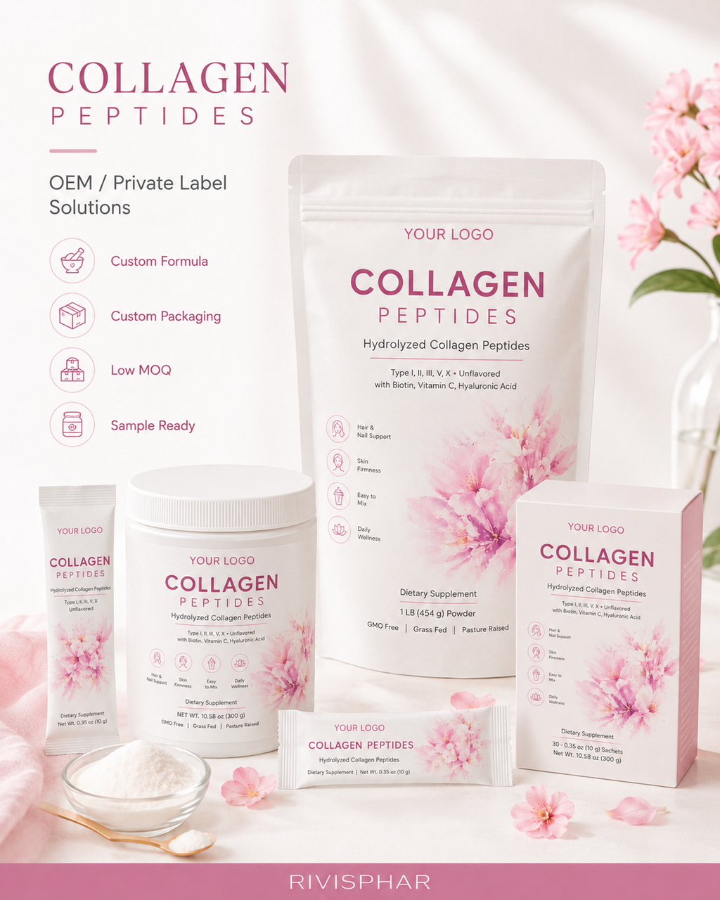 Collagen Powder – Unflavored | Pure Hydrolyzed Peptides for Skin, Hair & Joints | 454g | Private Label OEM