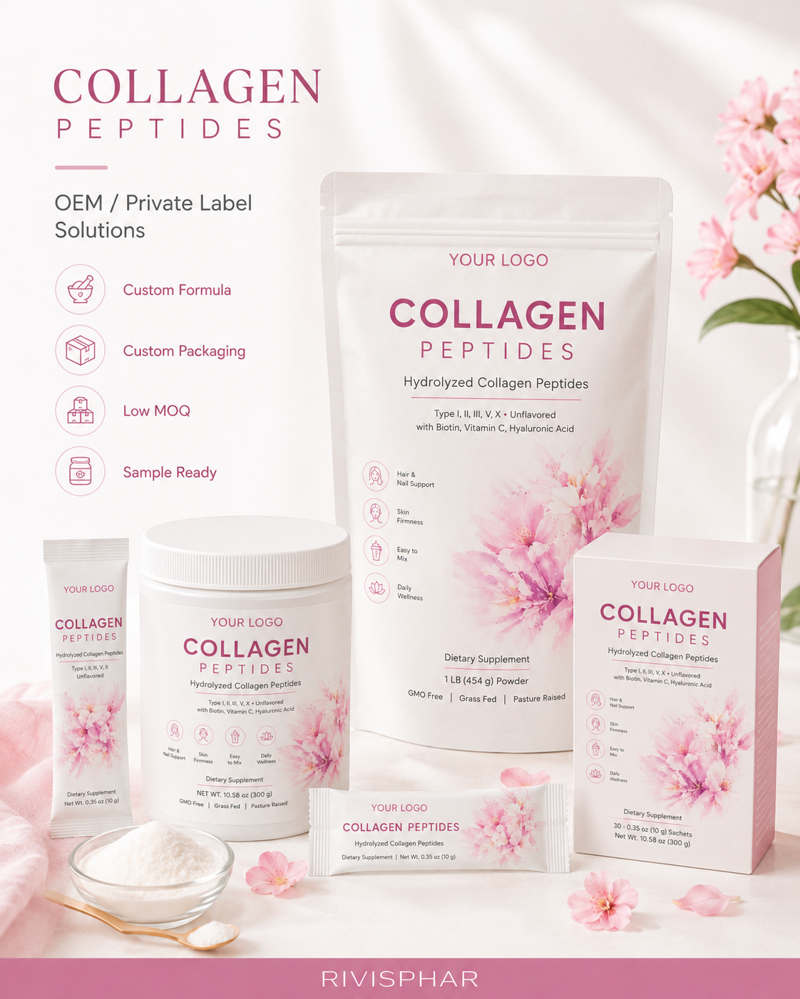 Collagen Powder – Unflavored | Pure Hydrolyzed Peptides for Skin, Hair & Joints | 454g | Private Label OEM