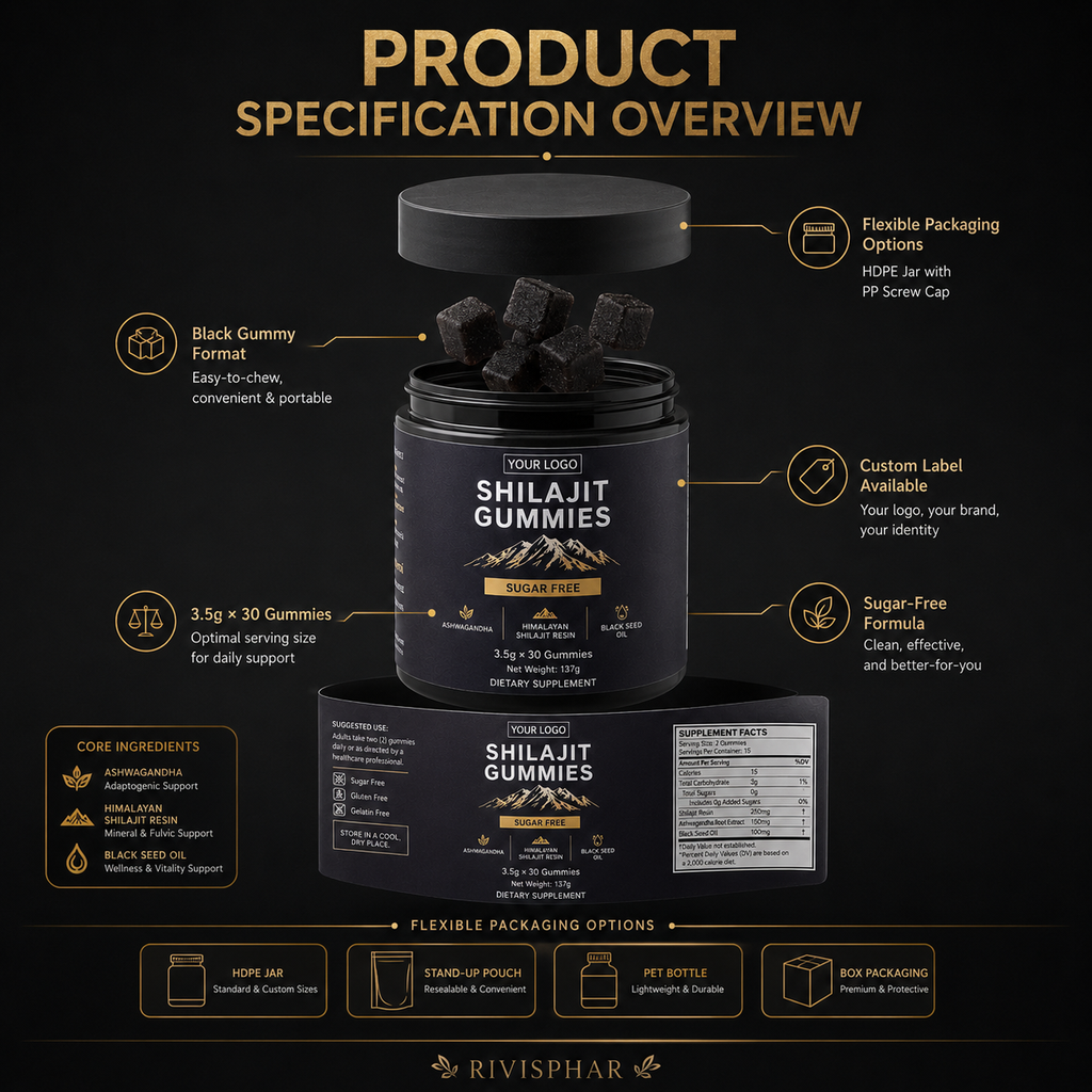 Shilajit Gummies 60 Count | Private Label OEM Supplement