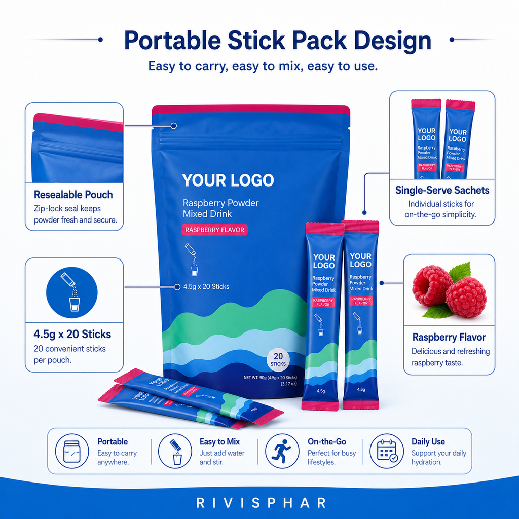 Adaptogenic Drink Mix – Raspberry | Stress Relief & Calm Focus Functional Beverage | 20 Packets | Private Label OEM
