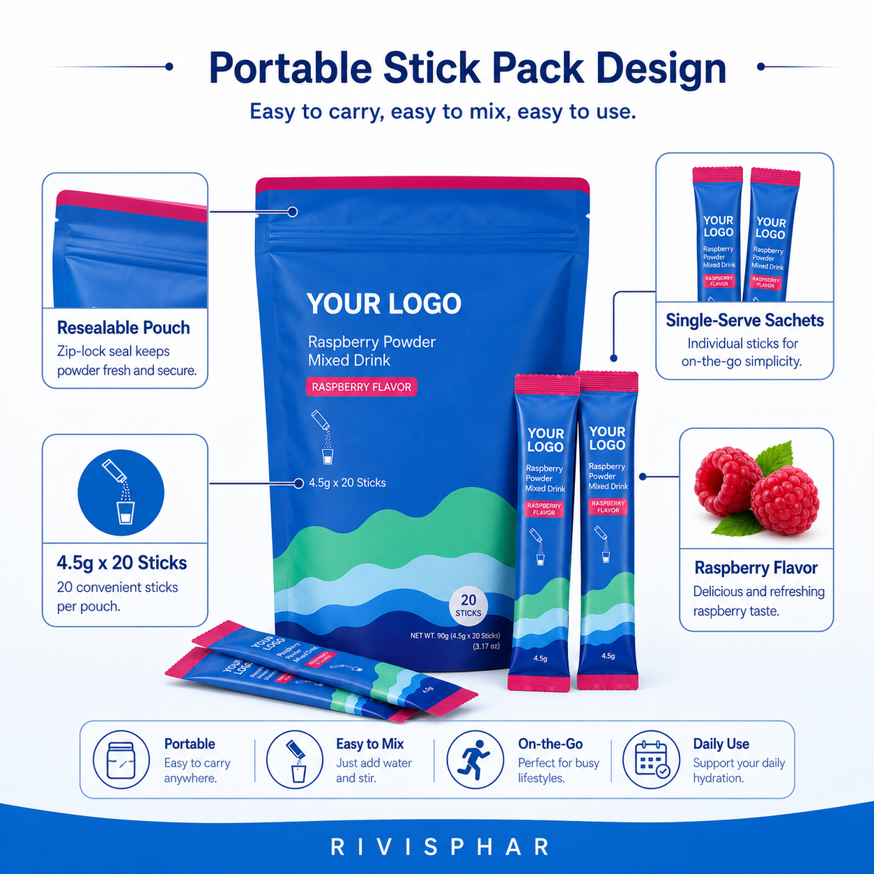 Adaptogenic Drink Mix – Raspberry | Stress Relief & Calm Focus Functional Beverage | 20 Packets | Private Label OEM