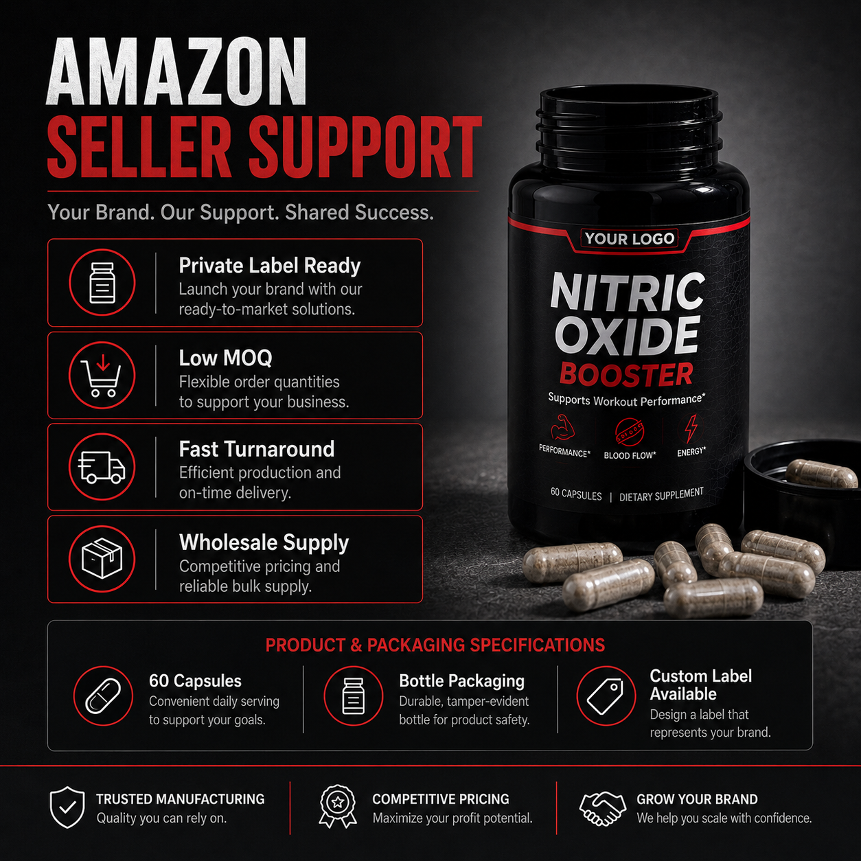 Nitric Oxide Booster Capsules 60ct | Vasodilation, Blood Flow & Sports Performance | Private Label OEM