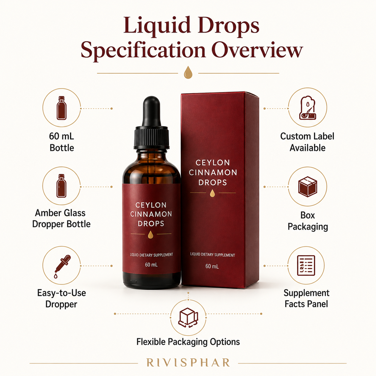 Ceylon Cinnamon Liquid Drops 60ml | Blood Sugar Balance & Metabolic Support | Private Label OEM