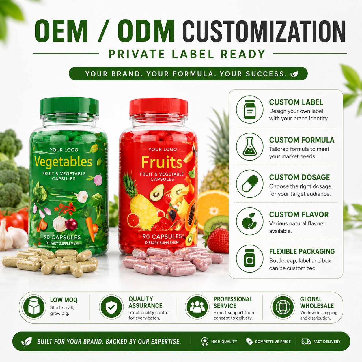 Fruit & Vegetable Capsules 90ct | Whole-Food Phytonutrients & Daily Antioxidant Support | Private Label OEM