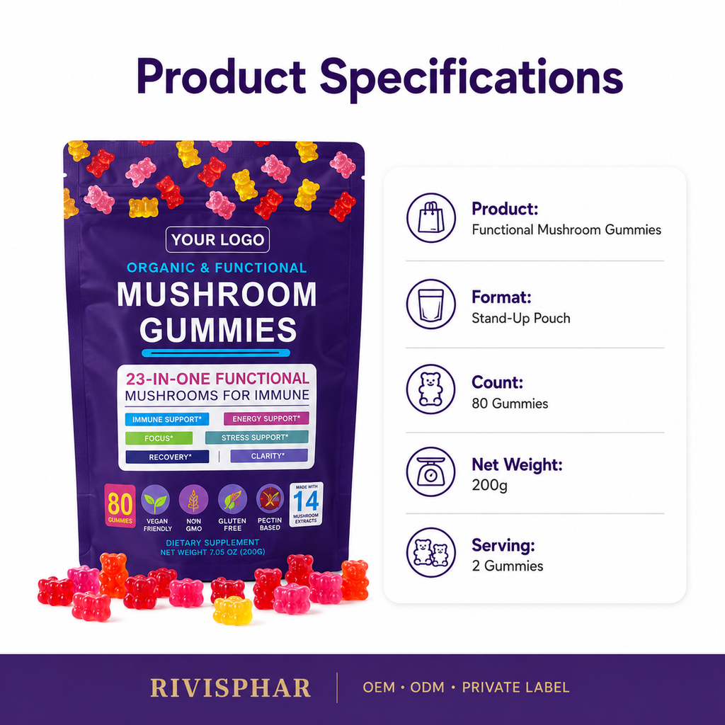 Mushroom Gummies 80ct | Lion's Mane, Reishi & Cordyceps Functional Blend | Private Label OEM