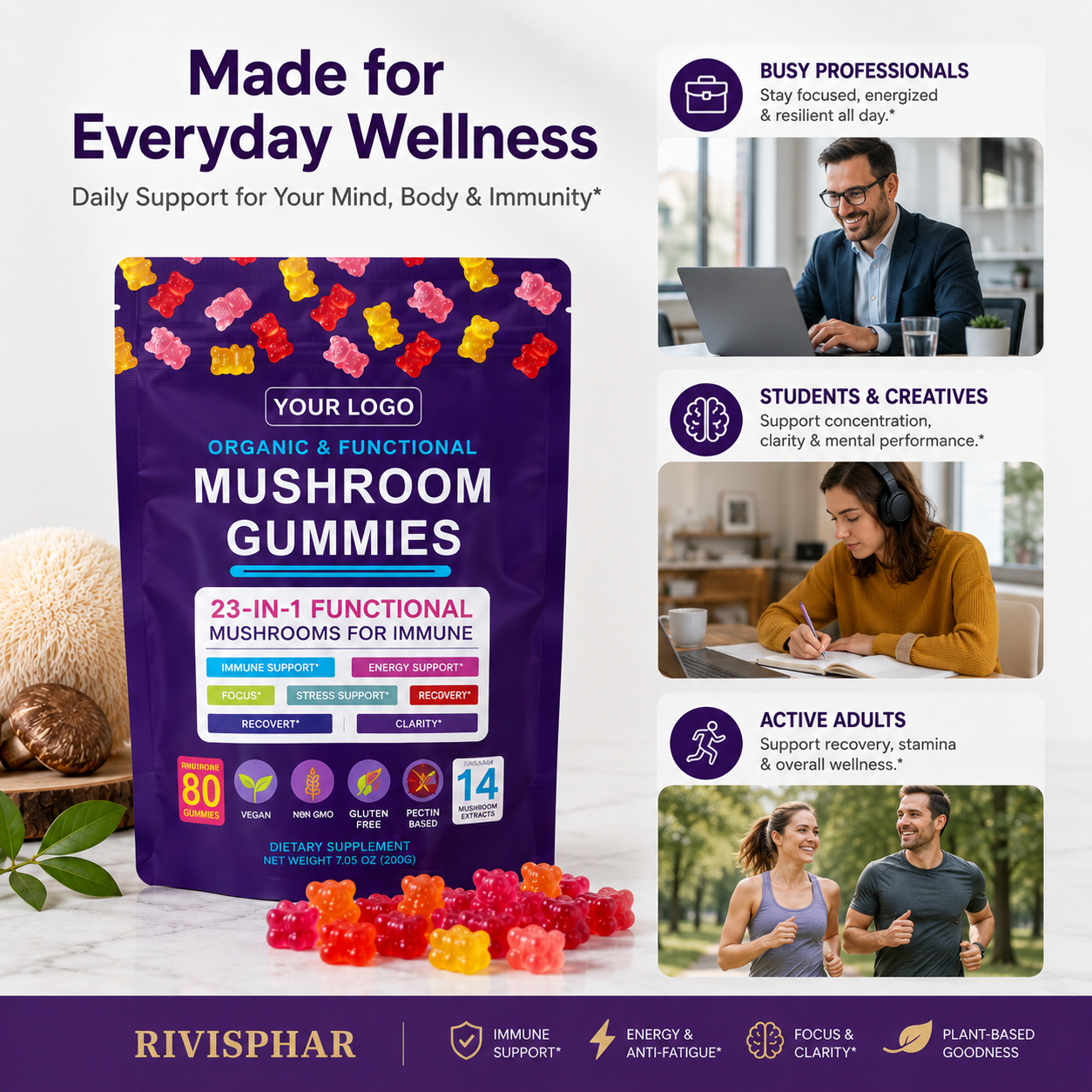 Mushroom Gummies 80ct | Lion's Mane, Reishi & Cordyceps Functional Blend | Private Label OEM