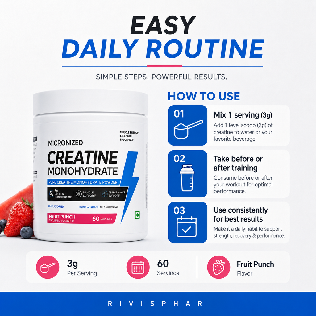 Creatine Monohydrate Powder 122g | Pure Micronized | Strength, Power & ATP Performance | Private Label OEM
