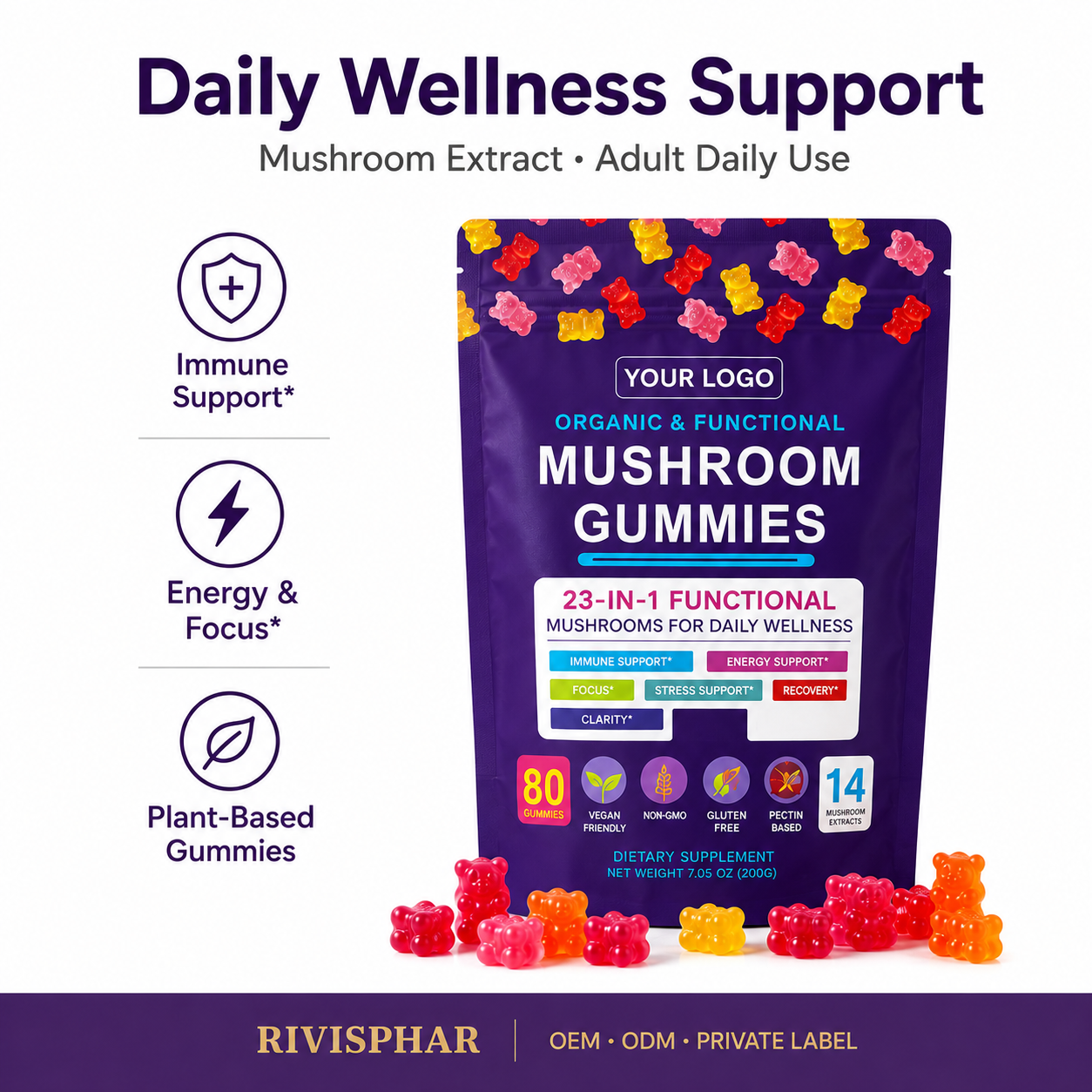 Mushroom Gummies 80ct | Lion's Mane, Reishi & Cordyceps Functional Blend | Private Label OEM