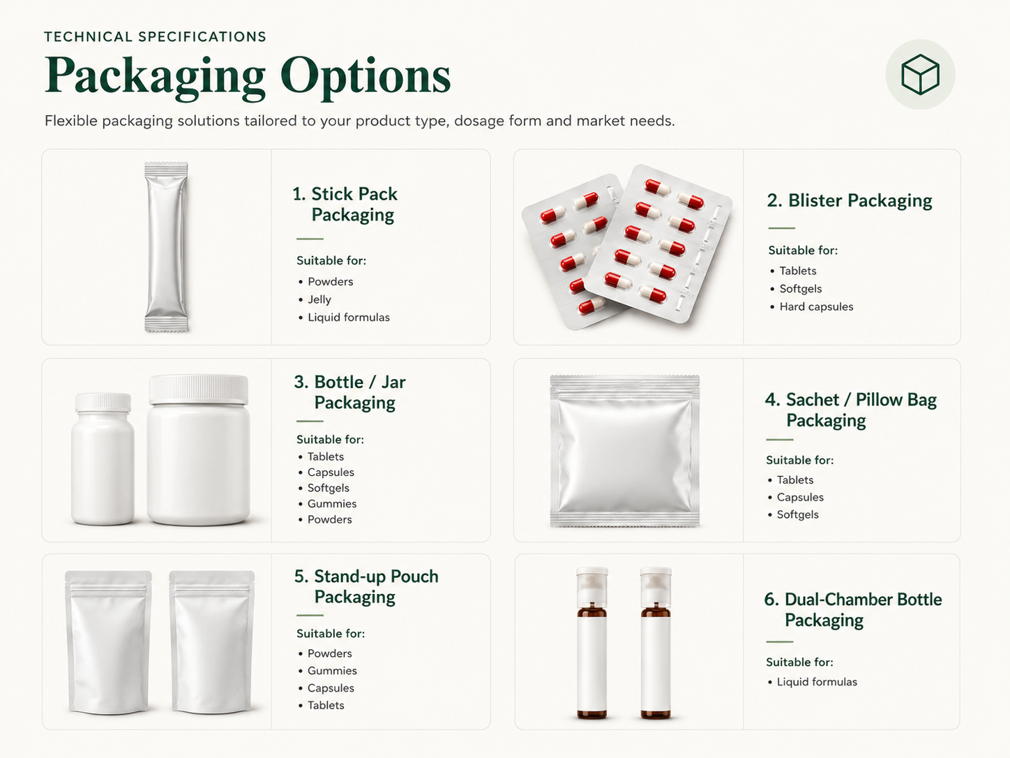 Supplement packaging options